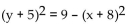 Find the center and radius of the circle. -  A)  Center: (5, 8) ; radius: 9 B)  Center: (-8, -5) ; radius: 3 C)  Center: (8, 5) ; radius: 3 D)  Center: ( -5, -8) ; radius: 9