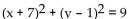 Write the standard equation for the circle. -Center at (7, -1) , radius 3 A)    B)    C)    D)   