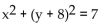 Write the standard equation for the circle. -Center at (-8, 0) , radius 7 A)    B)    C)    D)   