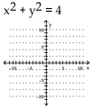 Graph the equation. -  A)    B)    C)    D)   