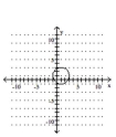 Graph the equation. -  A)    B)    C)    D)   