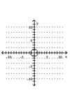 Graph the equation. -  A)    B)    C)    D)   