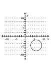 Graph the equation. -  A)    B)    C)    D)   