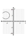 Graph the equation. -  A)    B)    C)    D)   