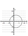 Graph the equation. -  A)    B)    C)    D)   