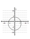 Graph the equation. -  A)    B)    C)    D)   
