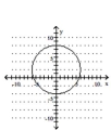Graph the equation. -  A)    B)    C)    D)   