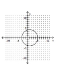 Graph the equation. -  A)    B)    C)    D)   