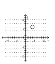 Graph the equation. -  A)    B)    C)    D)   