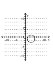 Graph the equation. -  A)    B)    C)    D)   