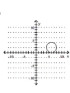 Graph the equation. -  A)    B)    C)    D)   