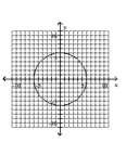 Write the standard equation for the circle. -  A)    B)    C)    D)   