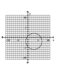 Write the standard equation for the circle. -  A)    B)    C)    D)   
