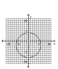 Write the standard equation for the circle. -  A)    B)    C)    D)   