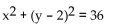 Write the standard equation for the circle. -  A)    B)    C)    D)   