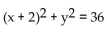 Write the standard equation for the circle. -  A)    B)    C)    D)   