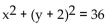 Write the standard equation for the circle. -  A)    B)    C)    D)   