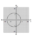 Write the standard equation for the circle. -  A)    B)    C)    D)   