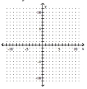 Find the x- and y-intercepts for the equation. Then graph the equation. -x = 2y - 7   A)    B)    C)    D)   