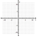 Find the x- and y-intercepts for the equation. Then graph the equation. -6x - 3y = 1.8   A)    B)    C)    D)   
