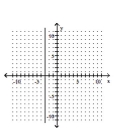 Graph the equation in the rectangular coordinate system. -y = -1   A)    B)    C)    D)   