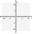 Graph the equation in the rectangular coordinate system. -y + 2 = 0   A)    B)    C)    D)   