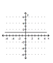 Graph the equation in the rectangular coordinate system. -y - 1 = 2   A)    B)    C)    D)   