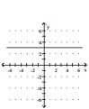 Graph the equation in the rectangular coordinate system. -y - 1 = 2   A)    B)    C)    D)   
