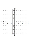 Graph the equation in the rectangular coordinate system. -4 - x = 3   A)    B)    C)    D)   