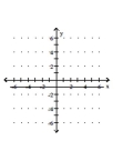 Graph the equation in the rectangular coordinate system. -4 - x = 3   A)    B)    C)    D)   