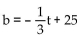 Solve the problem. -In one U.S. town the annual consumption, b, of beef (in kg per person)  can be estimated by   , where t is the number of years since 1975. Estimate the beef consumption in the year 1988. A)  About 21 kg per person B)  About 15 kg per person C)  About 29 kg per person D)  About 18 kg per person