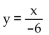 Write an equation in slope-intercept form for the line shown. -  A)  y = -6x B)  y = 6x C)    D)   