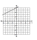 Write an equation in slope-intercept form for the line shown. -  A)    B)  y = 2x - 6 C)    D)  y = 2x + 6