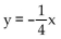 Write an equation in slope-intercept form for the line shown. -  A)  y = -4x B)  y = 4x C)    D)   