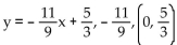 Change the equation to slope-intercept form and identify the slope and y-intercept. -11x + 9y = 15 A)  y = 11x - 15, 11, (0, - 15)  B)    C)    D)   