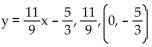 Change the equation to slope-intercept form and identify the slope and y-intercept. -11x + 9y = 15 A)  y = 11x - 15, 11, (0, - 15)  B)    C)    D)   