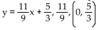 Change the equation to slope-intercept form and identify the slope and y-intercept. -11x + 9y = 15 A)  y = 11x - 15, 11, (0, - 15)  B)    C)    D)   