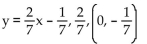 Change the equation to slope-intercept form and identify the slope and y-intercept. -2x - 7y = 1 A)  y = 2x - 1, 2, 0, - 1 B)    C)    D)   