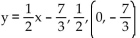 Change the equation to slope-intercept form and identify the slope and y-intercept. --3x + 6y = 14 A)    B)    C)    D)   