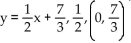 Change the equation to slope-intercept form and identify the slope and y-intercept. --3x + 6y = 14 A)    B)    C)    D)   