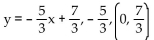 Change the equation to slope-intercept form and identify the slope and y-intercept. -3y - 5x = 7 A)    B)    C)    D)   