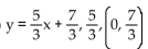 Change the equation to slope-intercept form and identify the slope and y-intercept. -3y - 5x = 7 A)    B)    C)    D)   