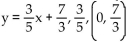 Change the equation to slope-intercept form and identify the slope and y-intercept. -3y - 5x = 7 A)    B)    C)    D)   