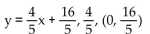 Change the equation to slope-intercept form and identify the slope and y-intercept. -y - 5 = 4(x + 4)  A)  y = 4x + 11, 4, (0, 11)  B)  y = 4x + 9, 4, (0, 9)  C)    D)  y = 4x + 21, 4, (0, 21) 