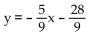 Find the equation of the line in slope-intercept form. -The line through (2, 2)  with slope   A)    B)    C)    D)   