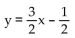 Find the equation of the line in slope-intercept form. -The line through (3, 4)  with slope   A)    B)    C)    D)   
