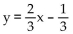 Find the equation of the line in slope-intercept form. -The line through (3, 4)  with slope   A)    B)    C)    D)   