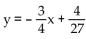 Find the equation of the line in slope-intercept form. -The line through (5, 3)  with slope   A)    B)    C)    D)   