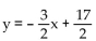 Find the equation of the line in slope-intercept form. -The line through (7, -2)  with slope   A)    B)    C)    D)   