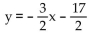 Find the equation of the line in slope-intercept form. -The line through (7, -2)  with slope   A)    B)    C)    D)   